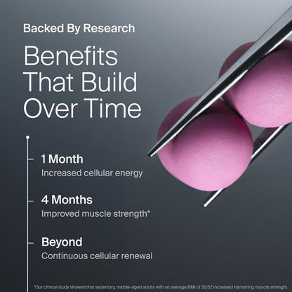 Timeline Mitopure Gummies